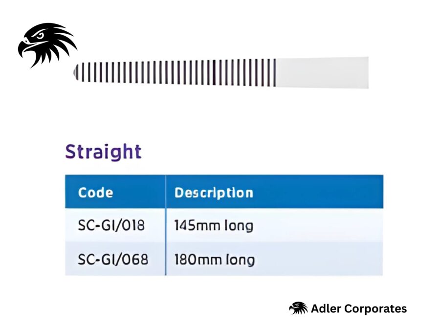 Moynihan Artery Forceps