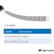 Adson Artery Forceps