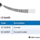 Cairns Artery Forceps