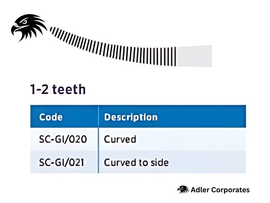 Cairns Artery Forceps