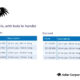 Blalock Bulldog Clamp