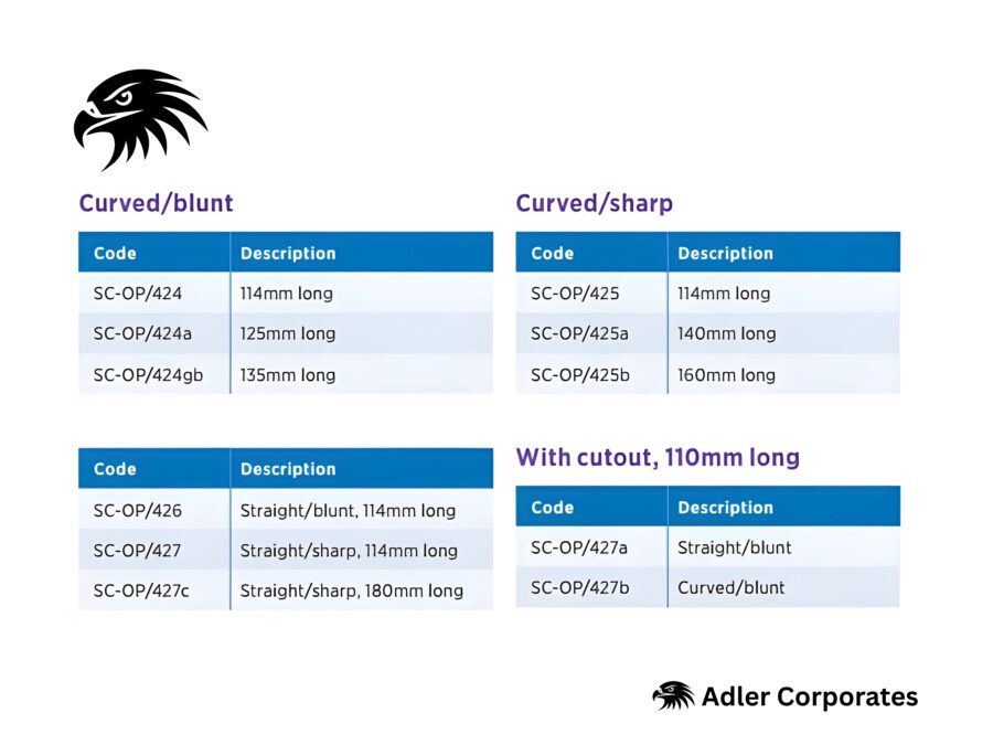 Stevens Tenotomy Scissors