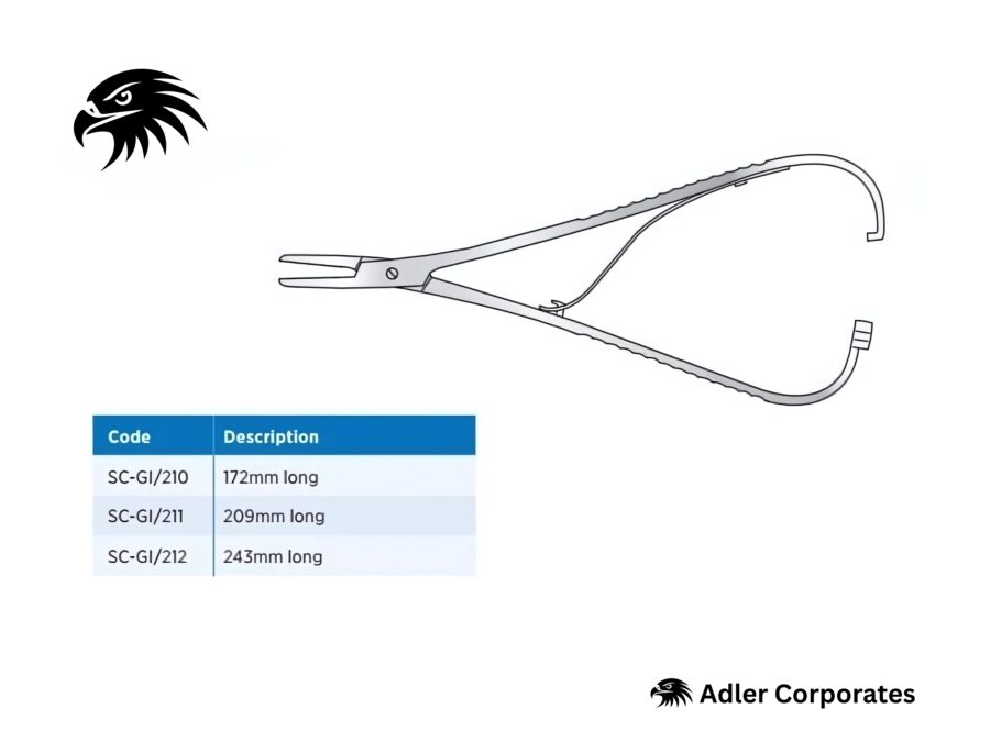 Mathieu Needle Holder