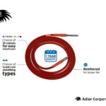 Optical Fiber Cables