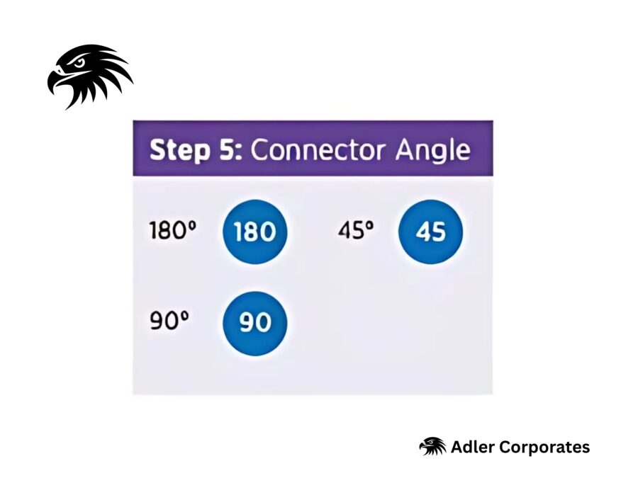 Optical Fiber Cables