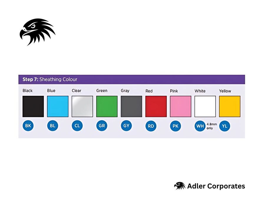 Optical Fiber Cables