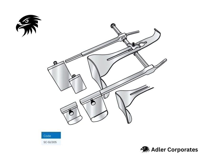 Goligher Retractor