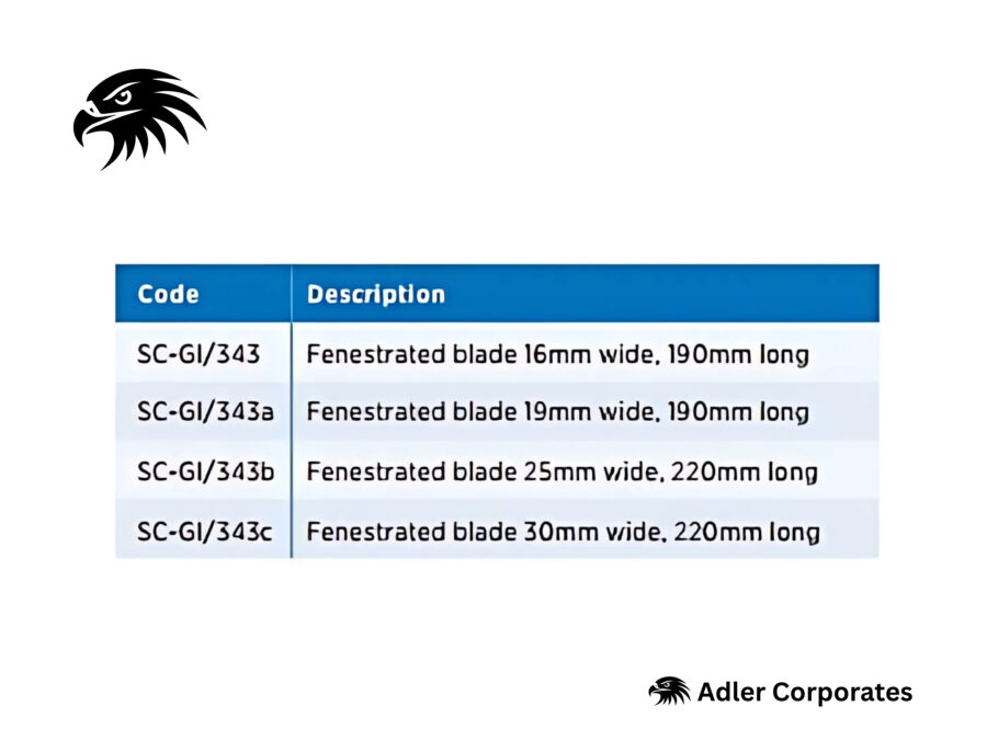 Canny Ryall Navy Retractor