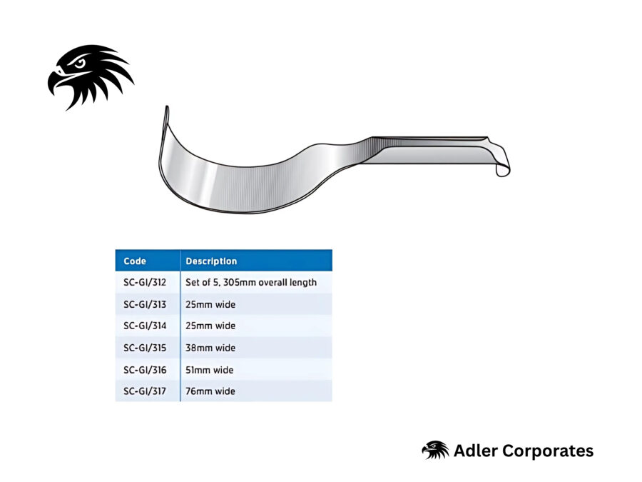 Deaver Abdominal Retractors
